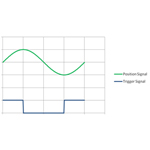 Piezosystem-Trigger-Function-150.jpg